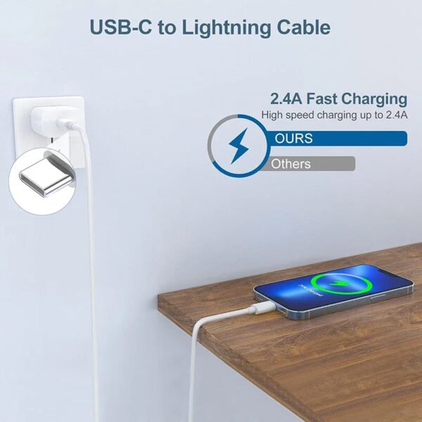 20W PD Type C to Lightning Fast Charging Cable MFI Certified - Image 5