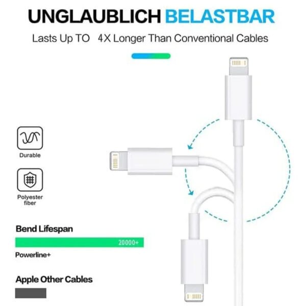 20W PD Type C to Lightning Fast Charging Cable MFI Certified - Image 3