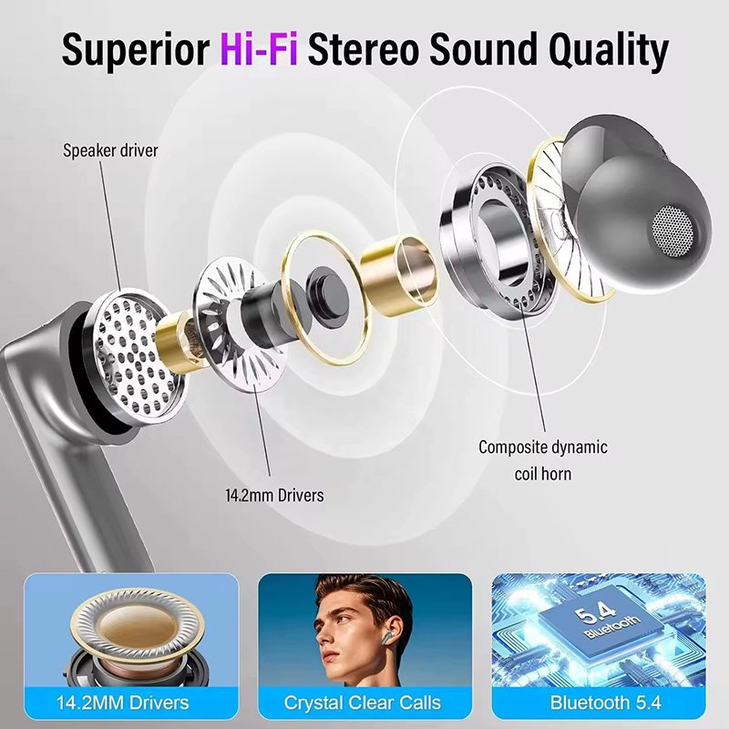 HE076D TWS Wireless Earbuds ANC Earbuds - Image 9