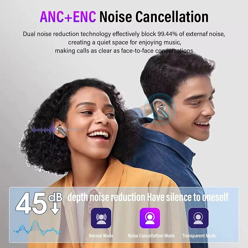 HE076D TWS Wireless Earbuds ANC Earbuds - Image 10